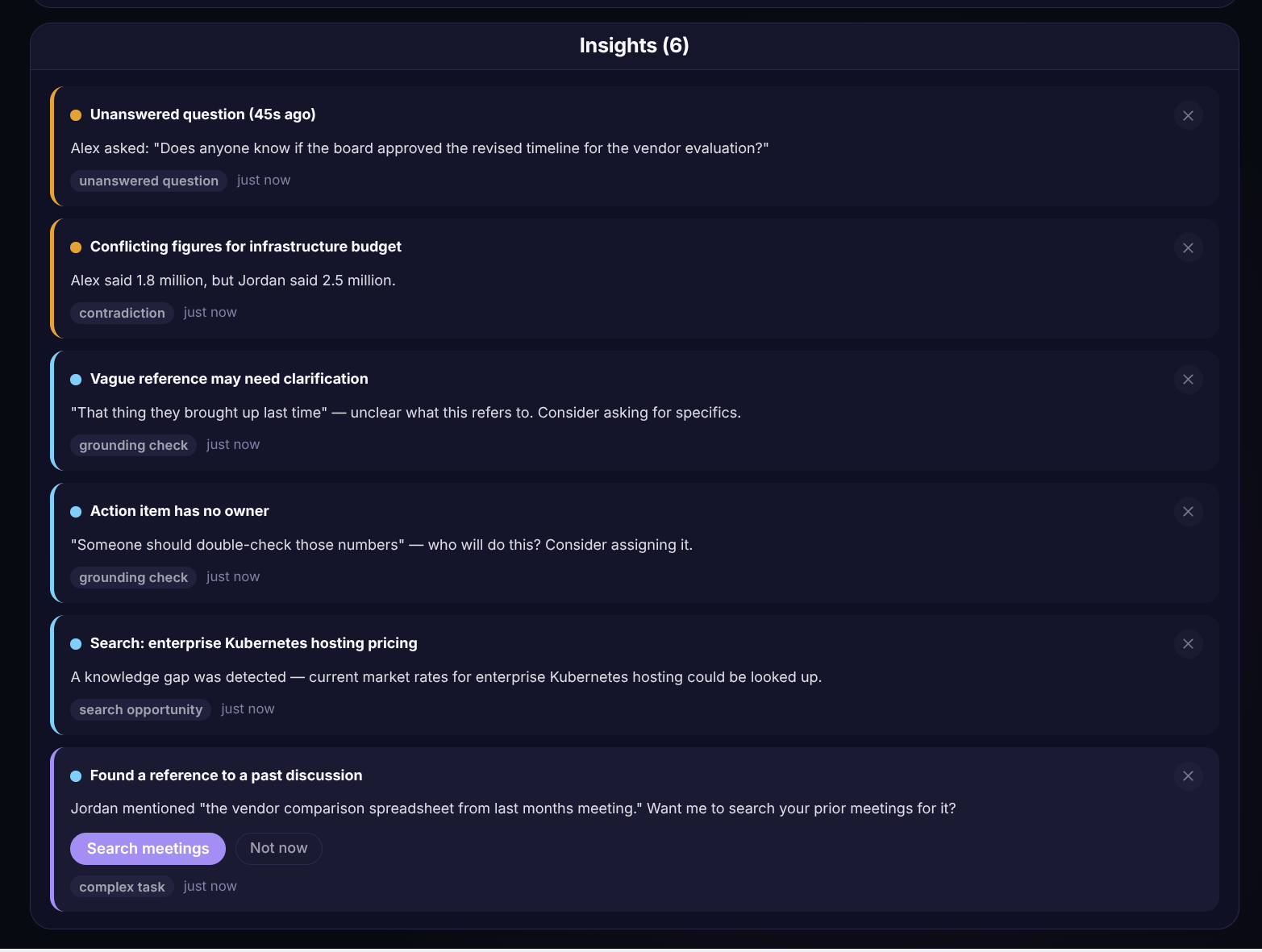 Pulse proactive insights panel showing unanswered questions, silent participants, and objective gaps